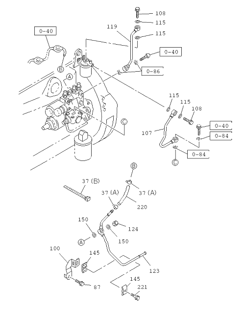 Partial Engine